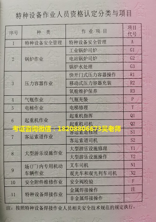 作业类别代号.jpg 作业类别代号.jpg