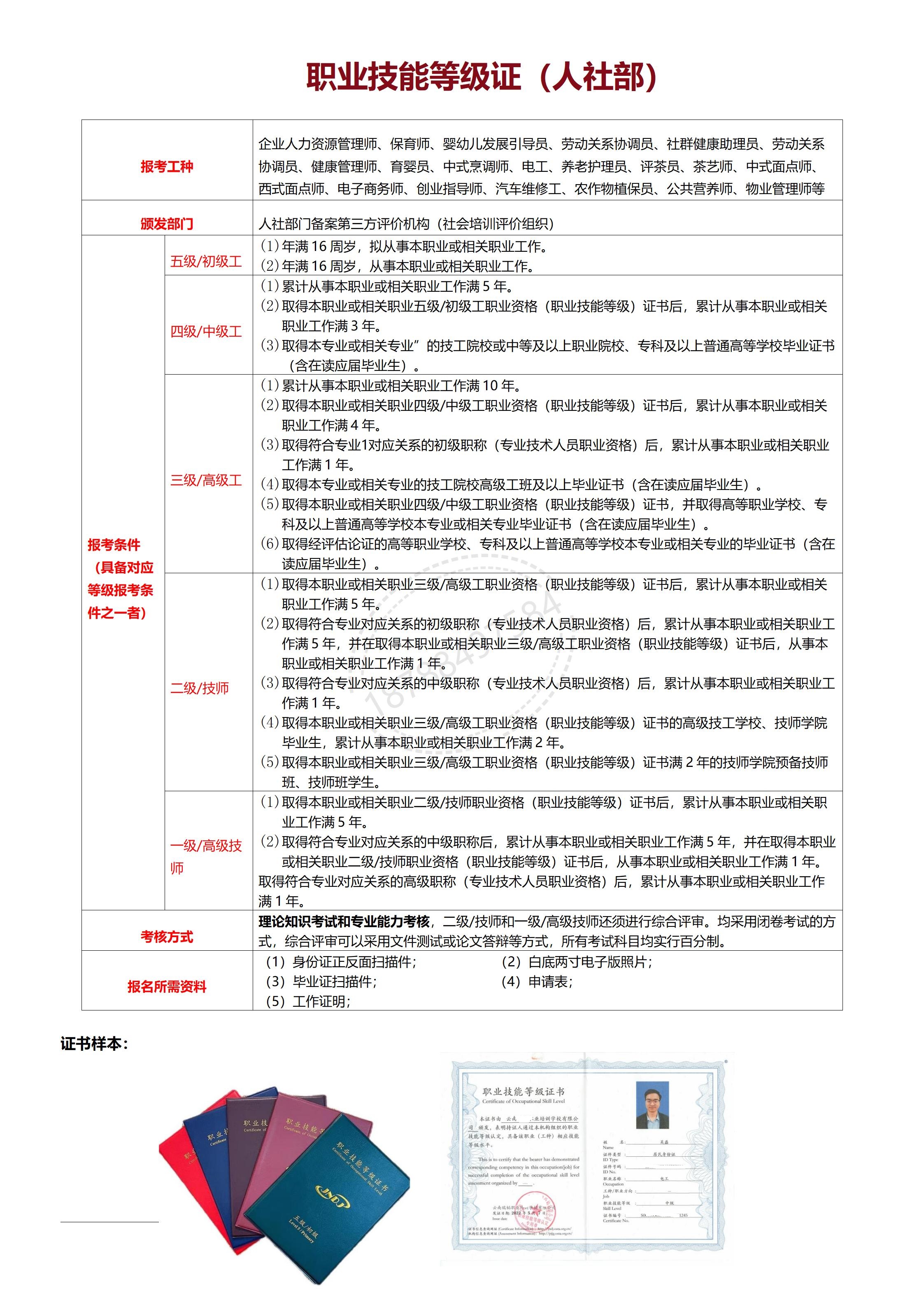 职业技能等级证培训_01(1).jpg