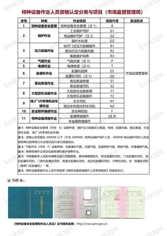 特种设备工种.jpg